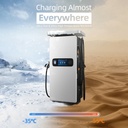 Sungrow IDC180E Temperature
