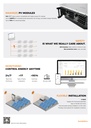Sungrow CX P2 30kW Three Phase Solar Inverter (3 MPPT)
