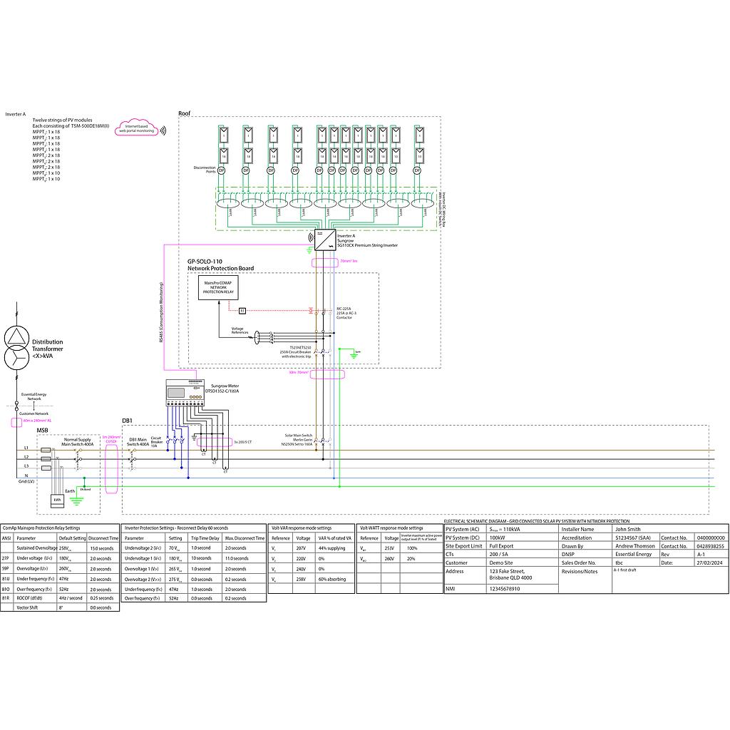 [SLD005] 30kVA > 220kVA Three Phase On-Grid Commercial Single Line Diagram (SLD)
