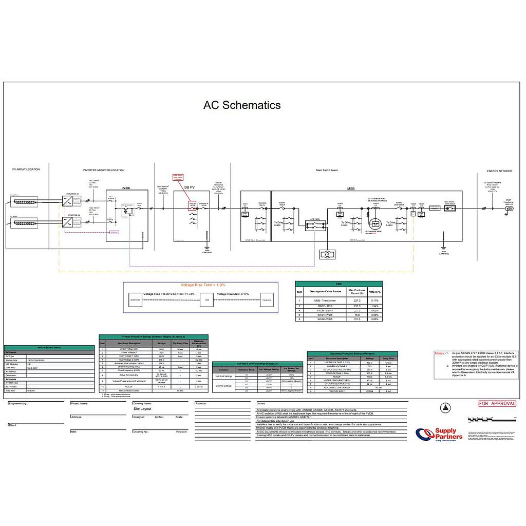 ≤ 110kVA Advanced CAD : AC Schematic (Completed By Engineer)